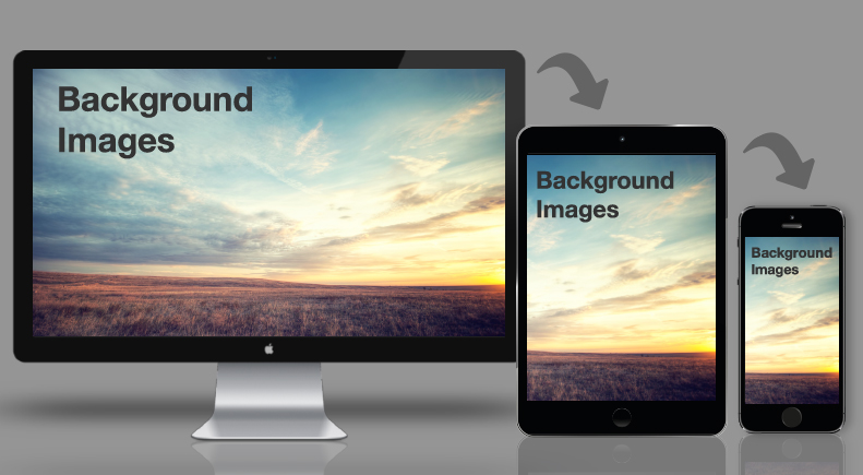 Background Images in Email – #LitmusLive Learnings